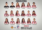 Temp. 2014-2015. Convocatoria UD Collerense-Atlético de Madrid Féminas vuelta