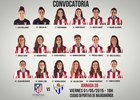 Temp. 2014-2015. Atlético de Madrid Féminas-Huelva convocatoria