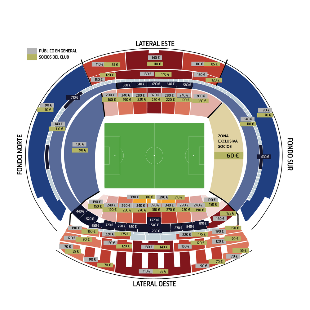 bike gear by Markus Spiske