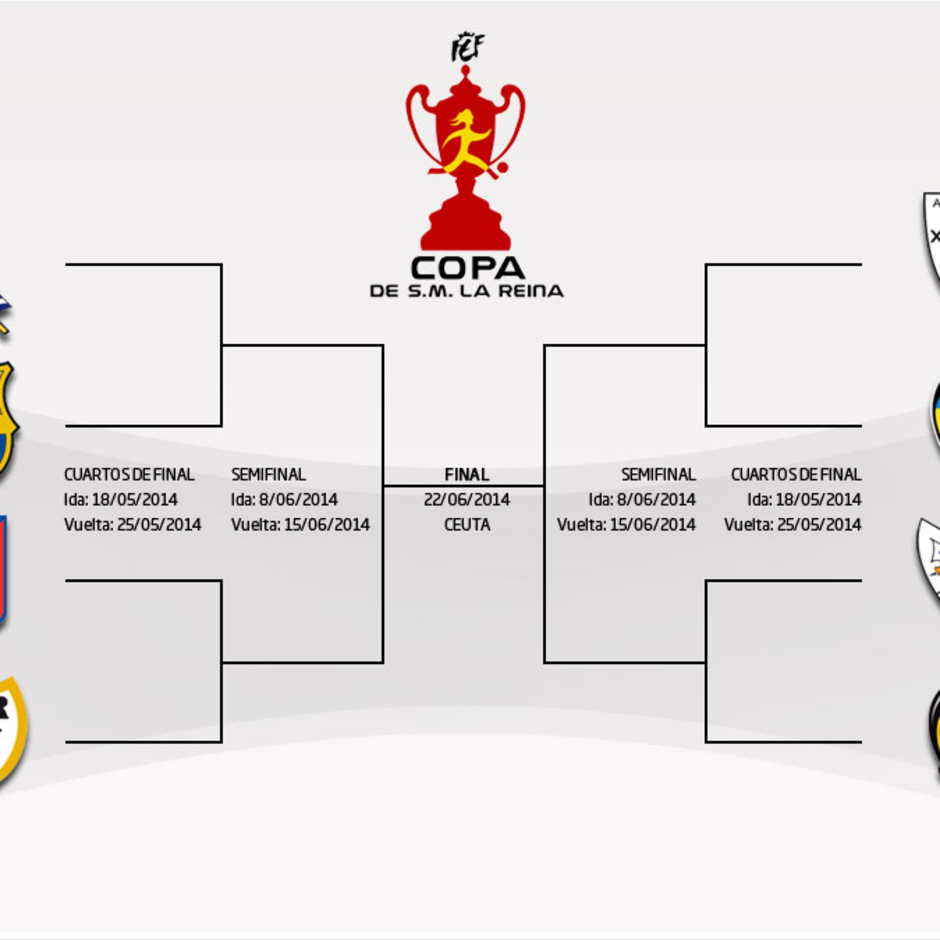 Atleti-Rayo en los cuartos de final de la Copa de la Reina - Club ...