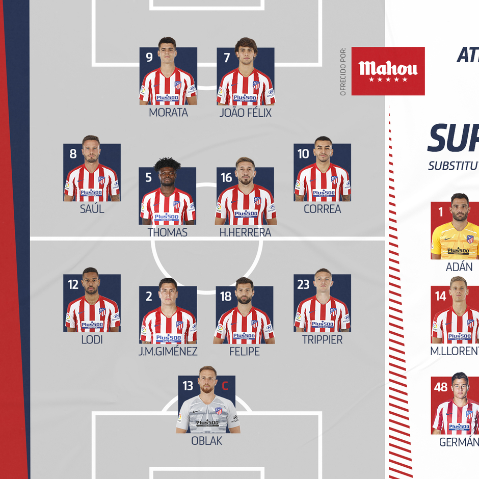 Ya conocemos nuestra alineación para AtletiLevante Club Atlético de