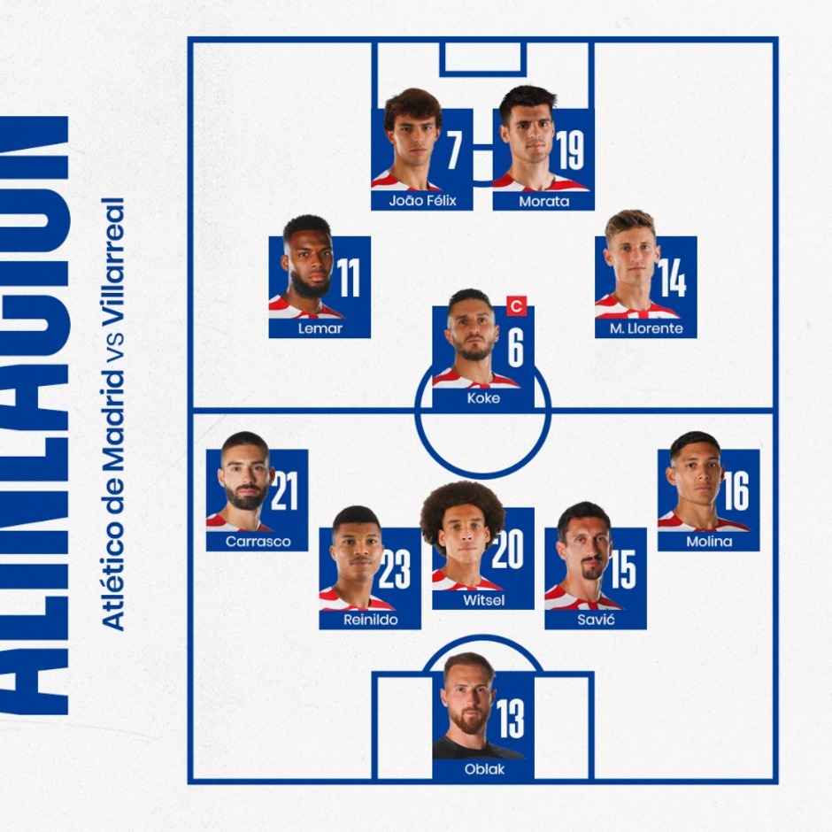 Ya conocemos las alineaciones titulares para el Atleti-Villarreal ...