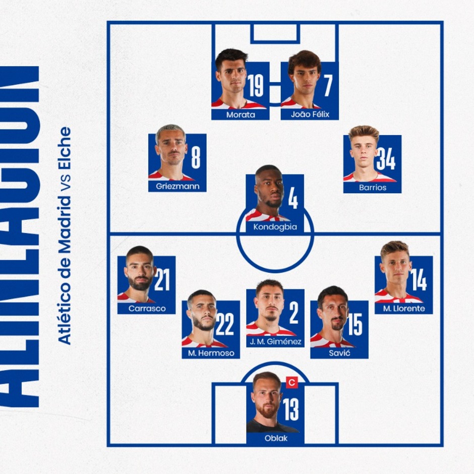 Ya conocemos las alineaciones titulares para el Atleti-Elche - Club ...