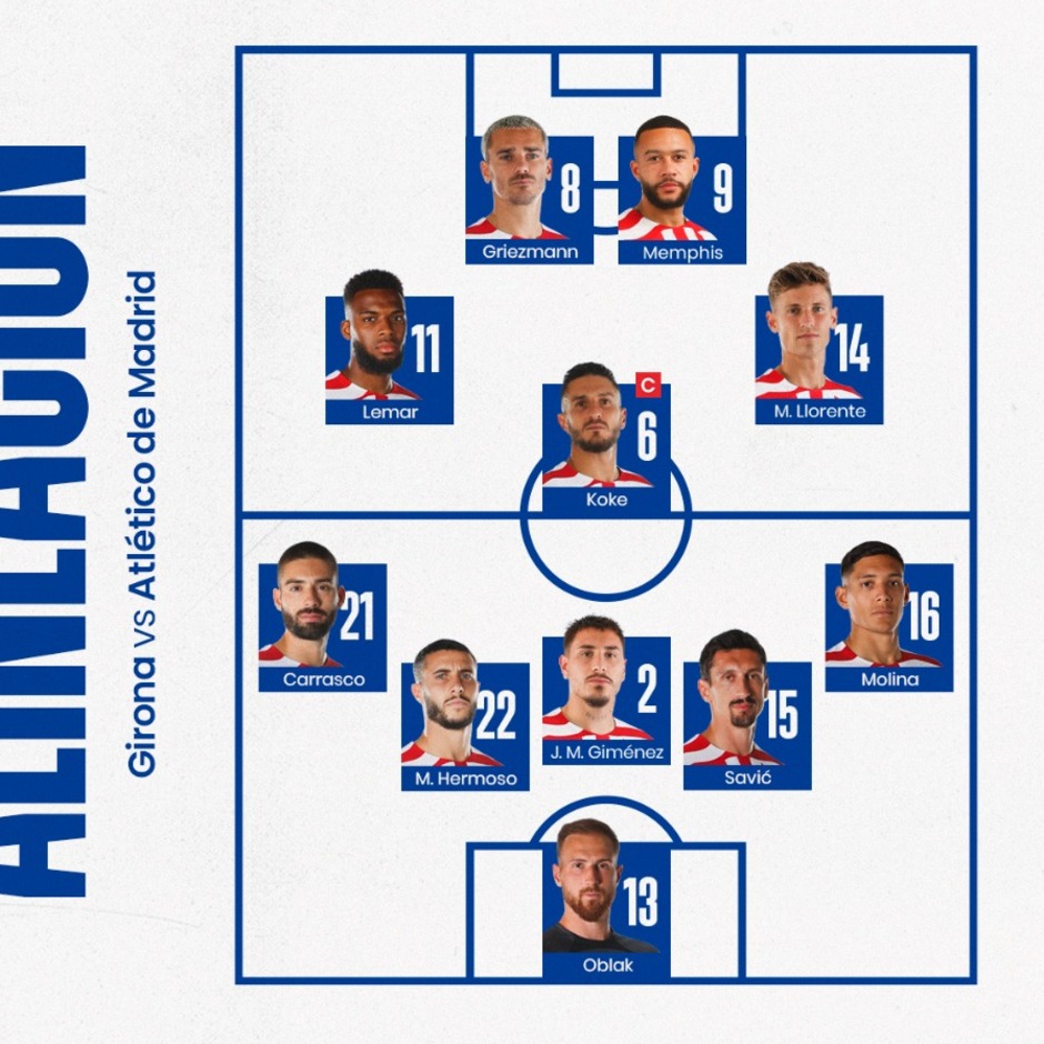Stunning La Posible Alineación Titular Del Atlético De Madrid Para Enfrentarse Al Girona Picture Illustration Stunning La Posible Alineación Titular Del Atlético De Madrid Para Enfrentarse Al Girona Picture Illustration