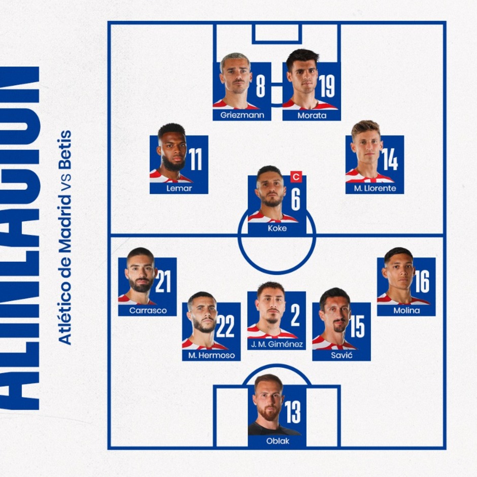 Ya conocemos las alineaciones titulares para el Atleti-Betis - Club ...