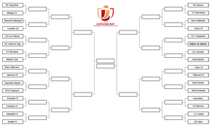 Temporada 14/15. Cuadro sorteo Copa del Rey