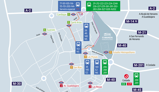Wanda Metropolitano. Mapa de transportes 16/9