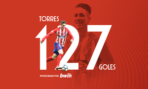 Temp 17/18 | Atlético de Madrid - Levante | Jornada 32 | 15-04-18 | Torres creatividad