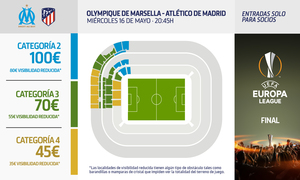 MAPA ESTADIO DE LYON