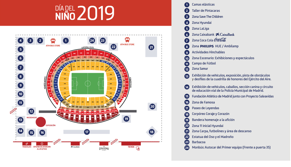 Temporada 18/19 | Mapa Día del Niño