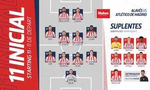 Once vs Alavés