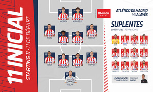 Once vs Alavés