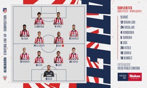 Once vs Athletic