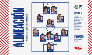 Temp. 22-23 | Alineación | Getafe - Atlético de Madrid | ESP
