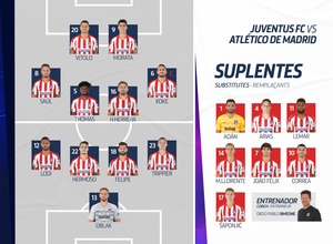 Once VS Juventus