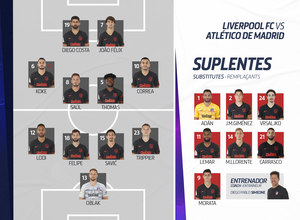 Once vs Liverpool