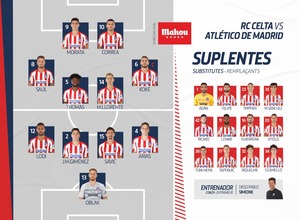 Once vs Celta