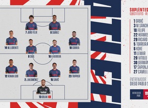 Once VS Lokomotiv ok