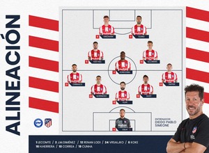 Once vs Alavés ESP