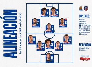 Once vs real sociedad esp