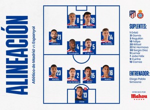 Once vs Espanyol ESP