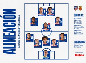 Once vs Mallorca esp