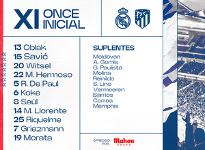 Once vs Real Madrid ESP